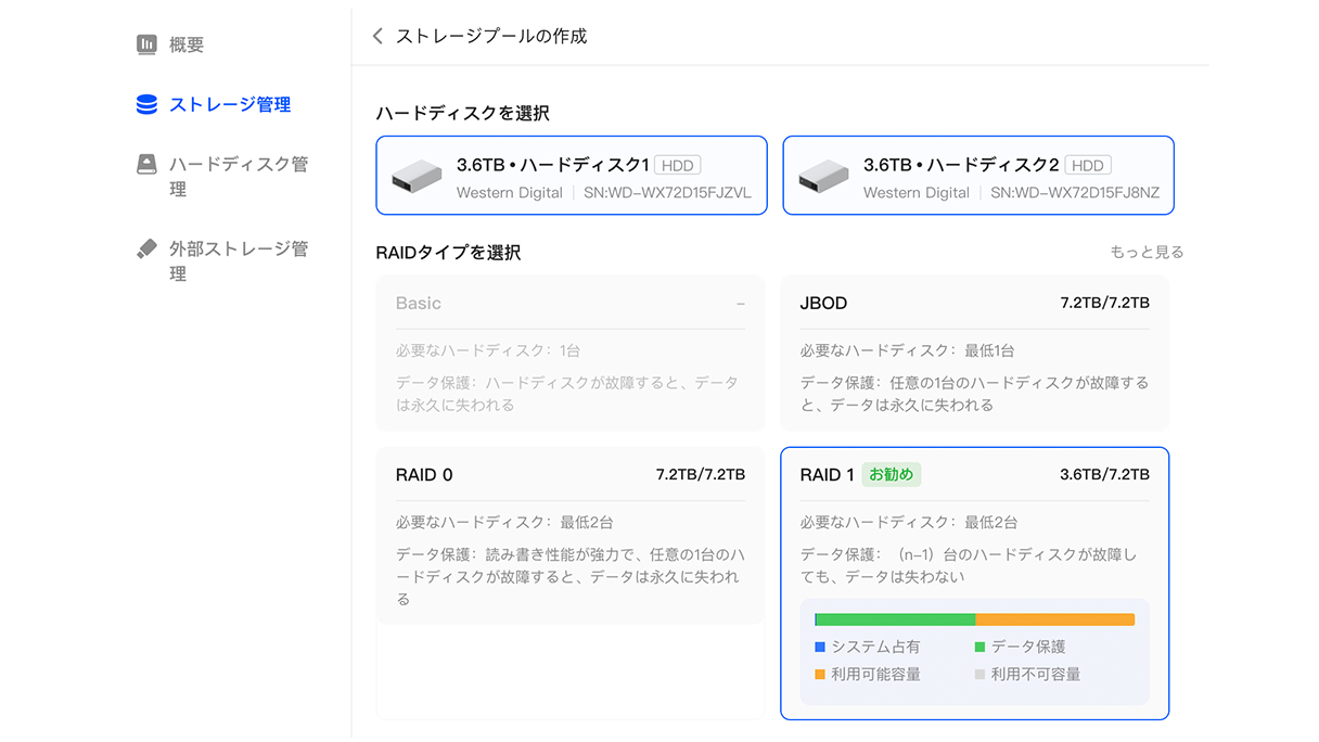 UGREEN NASync DXP2800の初期設定方法