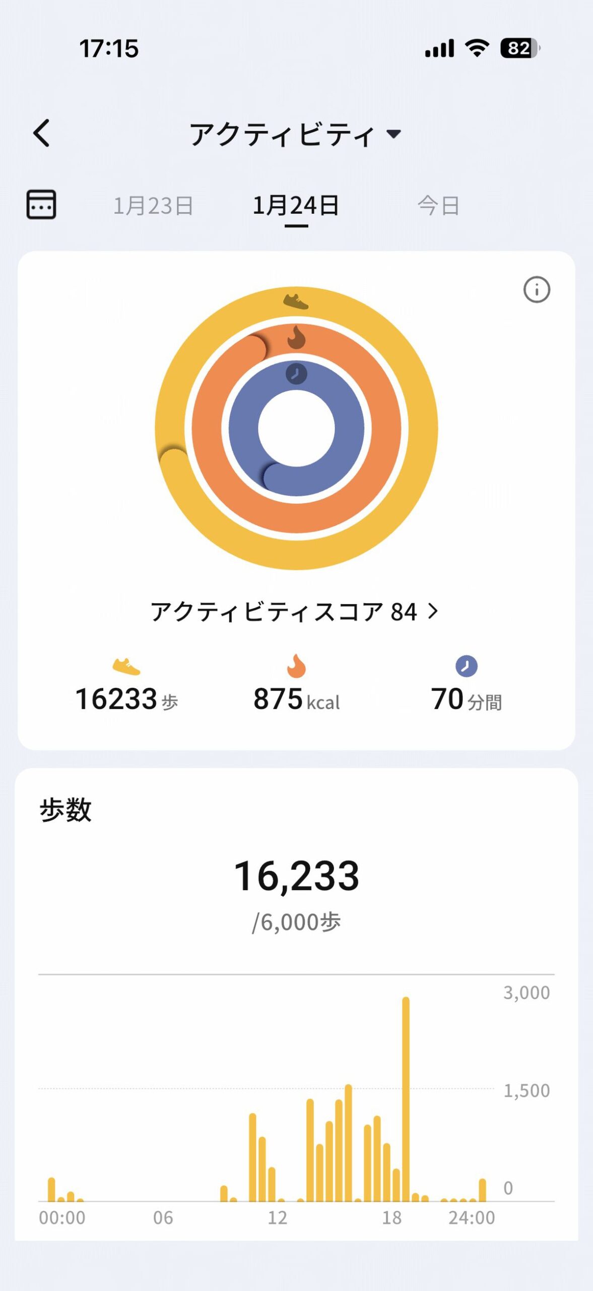 RingConnのアプリ「活動量」画面