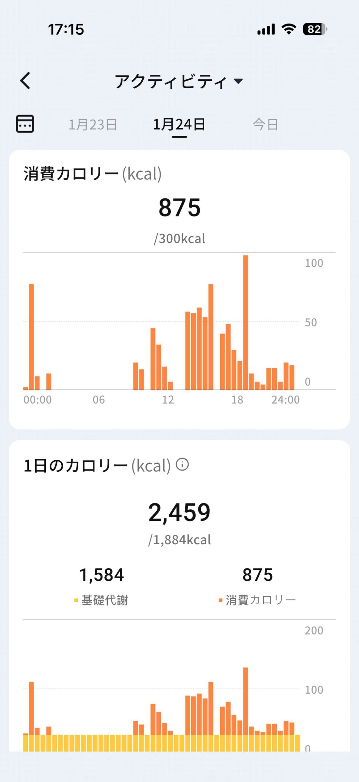 RingConnのアプリ「活動量」画面