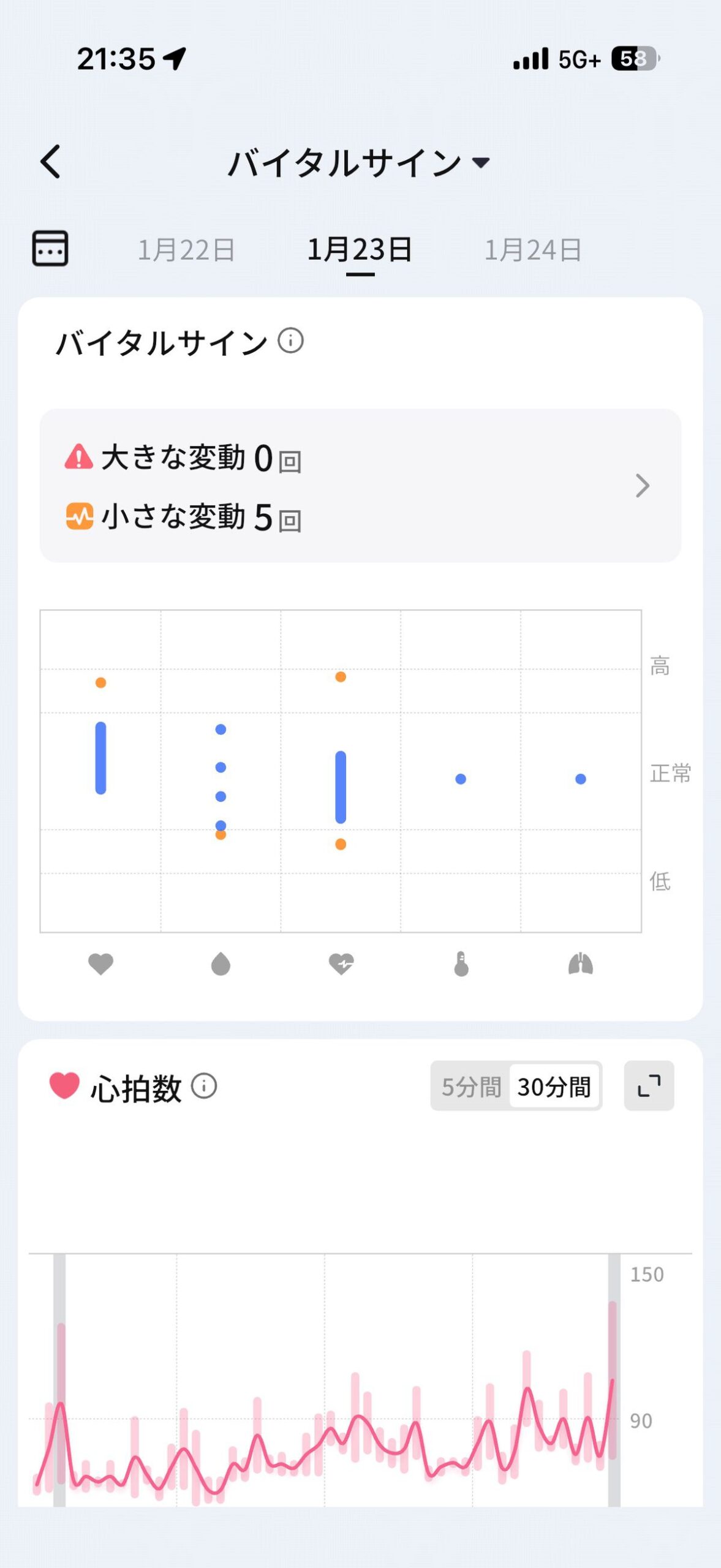 RingConnのアプリ「バイタルサイン」画面