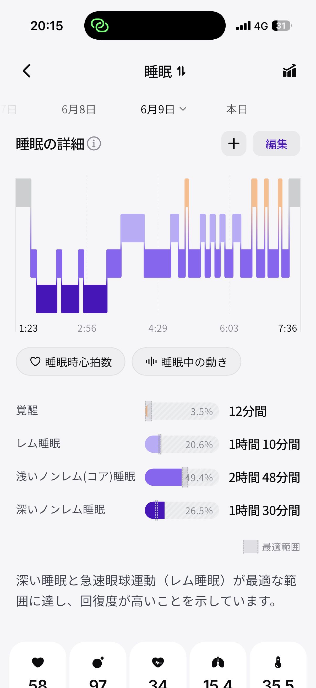 RingConnのアプリ「睡眠」画面