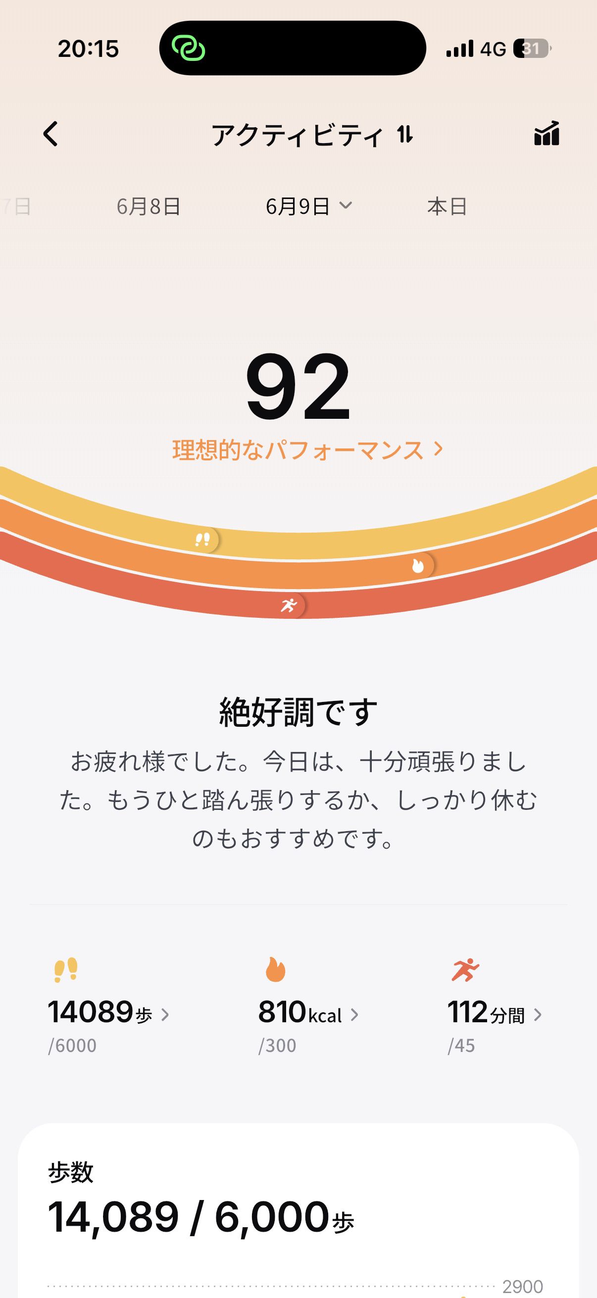 RingConnのアプリ「活動量」画面