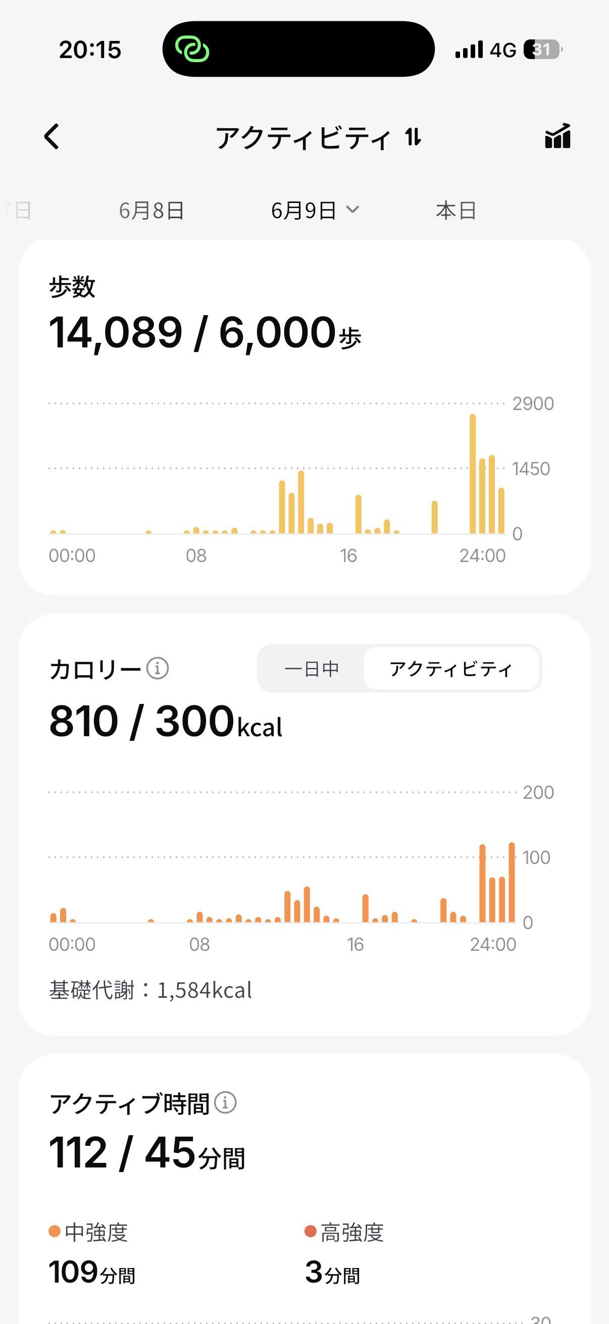 RingConnのアプリ「活動量」画面