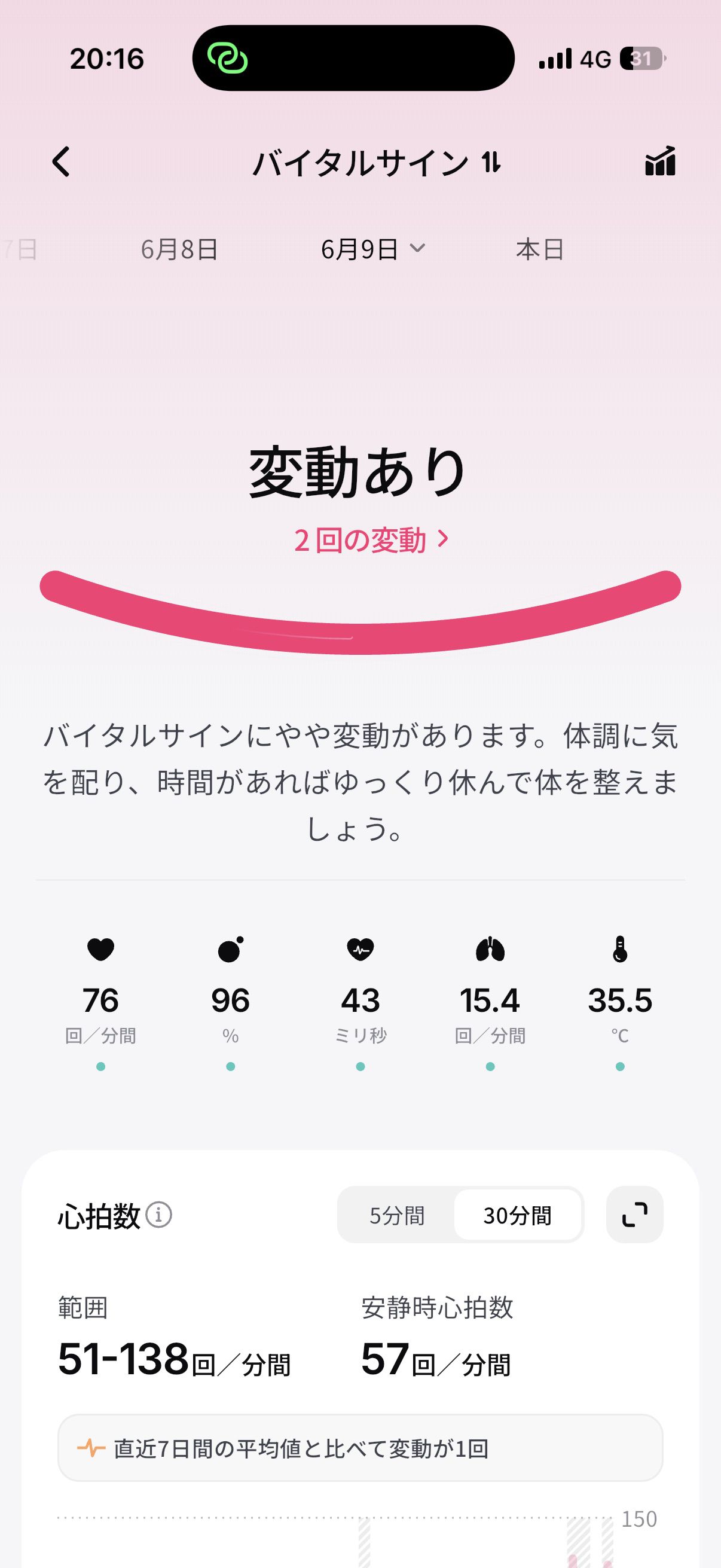 RingConnのアプリ「バイタルサイン」画面